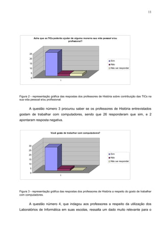 11




             Acha que as TICs poderão ajudar de alguma maneira sua vida pessoal e/ou
                                          profissional?




        25

        20
                                                                              Sim
        15                                                                    Não
        10                                                                    Não sei responder

         5

         0
                                   1




Figura 2 - representação gráfica das respostas dos professores de História sobre contribuição das TICs na
sua vida pessoal e/ou profissional.


       A questão número 3 procurou saber se os professores de História entrevistados
gostam de trabalhar com computadores, sendo que 26 responderam que sim, e 2
apontaram resposta negativa.


                           Você gosta de trabalhar com computadores?




       30
       25
       20                                                                     Sim
                                                                              Não
       15
                                                                              Não sei responder
       10
        5
        0
                                   1




Figura 3 - representação gráfica das respostas dos professores de História a respeito do gosto de trabalhar
com computadores.


       A questão número 4, que indagou aos professores a respeito da utilização dos
Laboratórios de Informática em suas escolas, ressalta um dado muito relevante para o
 