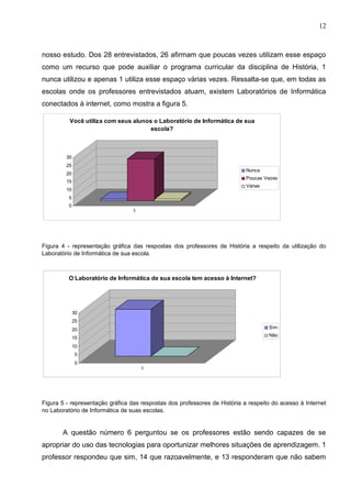 12



nosso estudo. Dos 28 entrevistados, 26 afirmam que poucas vezes utilizam esse espaço
como um recurso que pode auxiliar o programa curricular da disciplina de História, 1
nunca utilizou e apenas 1 utiliza esse espaço várias vezes. Ressalta-se que, em todas as
escolas onde os professores entrevistados atuam, existem Laboratórios de Informática
conectados à internet, como mostra a figura 5.

          Você utiliza com seus alunos o Laboratório de Informática de sua
                                      escola?



         30
         25
                                                                            Nunca
         20
                                                                            Poucas Vezes
         15
                                                                            Várias
         10
          5
          0
                                 1




Figura 4 - representação gráfica das respostas dos professores de História a respeito da utilização do
Laboratório de Informática de sua escola.



          O Laboratório de Informática de sua escola tem acesso à Internet?




              30
              25
              20                                                                     Sim
                                                                                     Não
              15
              10
              5
              0
                                     1




Figura 5 - representação gráfica das respostas dos professores de História a respeito do acesso à Internet
no Laboratório de Informática de suas escolas.


       A questão número 6 perguntou se os professores estão sendo capazes de se
apropriar do uso das tecnologias para oportunizar melhores situações de aprendizagem. 1
professor respondeu que sim, 14 que razoavelmente, e 13 responderam que não sabem
 