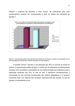 13



adequar o programa da disciplina a esse recurso. As justificativas para esse
questionamento puderam ser compreendidas a partir da análise dos resultados da
questão 7.


           Você, na sua escola, com seus alunos está sendo capaz de se apropriar do uso
             das tecnologias para oportunizar melhores situações de aprendizagens?




      14


      12


      10                                                                            Sim
                                                                                    Razoavelmente
       8
                                                                                    Não
                                                                                    Não sei adequar
       6
                                                                                    Poucas vezes

       4


       2


       0
                                      1




Figura 6 - representação gráfica das respostas dos professores de História a respeito da apropriação do uso
das tecnologias para oportunizar melhores situações de aprendizagens.


       A questão número 7 abordou o uso adequado das TICs no currículo do ensino de
História. A representação gráfica da figura 7 mostra que 20 professores simultaneamente
indicaram como prioridade a necessidade de uma sólida formação dos professores para a
exploração adequada das TICs na sala de aula, 6 apontaram simultaneamente a
necessidade de uma profunda transformação das práticas pedagógicas, e 2 acharam
importante haver uma melhoria das condições organizacionais das escolas, no que diz
respeito à computadores novos.
 