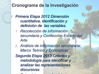 Cronograma de la Investigación

 Primera Etapa 2012 Dimensión
    cuantitativa, identificación y
    definición de las variables
 1. Recolección de información
    secundaria y Confección Estado del
    Arte
 2. Análisis de información secundaria:
    Marco Teórico y Conceptual
 Segunda Etapa 2013 Criterios y
    metodología para identificar y
    analizar las representaciones
    discursivas
 