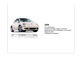 2006
PC e Notebooks
Periféricos (Inkjets, tablets, scanners)
Softwares de CAD, Modelagem e Simulação
Máquinas CNC
Prototipadoras Rápidas
 