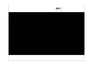 2011
 
