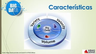 Características
Fonte: https://www.youtube.com/watch?v=H7NLECdBnps
 