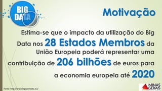 Estima-se que o impacto da utilização do Big
Data nos 28 Estados Membros da
União Europeia poderá representar uma
contribuição de 206 bilhões de euros para
a economia europeia até 2020
Motivação
Fonte: http://www.bigopendata.eu/
 