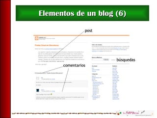 Elementos de un blog (6) 