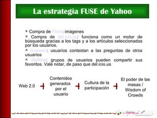 La estrategia FUSE de Yahoo Compra de  Flickr : imágenes Compra de  del.icio.us : funciona como un motor de búsqueda gracias a los tags y a los artículos seleccionados por los usuarios. Answers : usuarios contestan a las preguntas de otros usuarios MyWeb : grupos de usuarios pueden compartir sus favoritos. Vale notar, de paso que del.icio.us Contenidos generados  por el usuario Web 2.0 El poder de las masas / Wisdom of Crowds Cultura de la participación + + + 