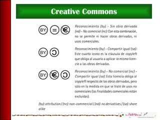 Creative Commons 