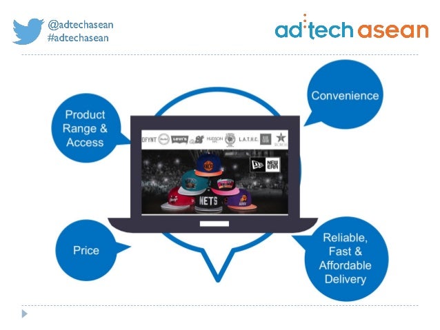 eCommerce Market Entry Strategies to Successfully Launch ...