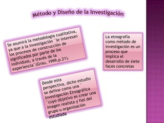 La etnografía
como método de
investigación es un
proceso que
implica el
desarrollo de siete
faces concretas
 