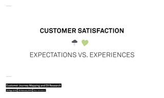 CUSTOMER SATISFACTION
EXPECTATIONS VS. EXPERIENCES
UX Riga 2016
Customer Journey Mapping and CX Research
25 February 2016 ...