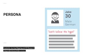 PERSONA
Jake
30
Male
German
“Don’t believe the hype!”
UX Riga 2016
Customer Journey Mapping and CX Research
25 February 20...