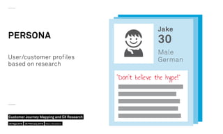 PERSONA
“Don’t believe the hype!”
User/customer profiles
based on research
Jake
30
Male
German
UX Riga 2016
Customer Journ...