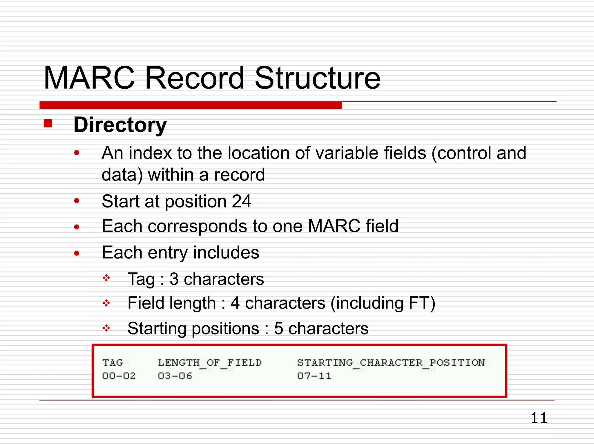 MARC Record Structure
11
 Directory
●
●
●
●
An index to the location of variable fields (control and
data) within a record
Start at position 24
Each corresponds to one MARC field
Each entry includes



Tag : 3 characters
Field length : 4 characters (including FT)
Starting positions : 5 characters
 