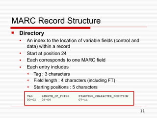 MARC Record Structure
11
 Directory
●
●
●
●
An index to the location of variable fields (control and
data) within a record
Start at position 24
Each corresponds to one MARC field
Each entry includes



Tag : 3 characters
Field length : 4 characters (including FT)
Starting positions : 5 characters
 