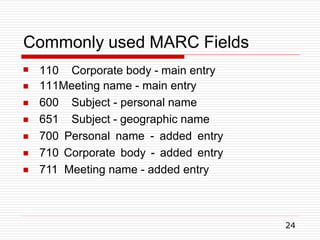Commonly used MARC Fields
24







110 Corporate body - main entry
111Meeting name - main entry
600 Subject - personal name
651 Subject - geographic name
700 Personal name - added entry
710 Corporate body - added entry
711 Meeting name - added entry
 