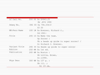 LC Call No.
Dewey No.
ME:Pers Name
Title
Variant Title
Edition
Publication
Phys Desc
050 00 $a GV943.25
$b .B74 1990
082 00 $a 796.334/2
$2 20
100 1# $a Brenner, Richard J.,
$d 1941-
245 10 $a Make the team.
$p Soccer :
$b a heads up guide to super soccer! /
$c Richard J. Brenner.
246 30 $a Heads up guide to super soccer
250 ## $a 1st ed.
260 ## $a Boston :
$b Little, Brown,
$c c1990.
300 ## $a 127 p. :
$b ill. ;
$c 19 cm.
 