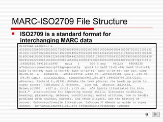 MARC-ISO2709 File Structure
 ISO2709 is a standard format for
interchanging MARC data
01329cam a2200313 a
4500001000800000005001700008008004100025035002100066906004500087955012500132
0100017002570200025002740200044002990400018003430420009003610500024003700820
0180039410000320041224500870044425000120053126000370054330000290058050000420
0609520022000651650003300871650001200904740003600916991006300952387362719911
106082810.9891101s1990 maua j 000 0 eng 9(DLC) 89048230
a7bcbccorignewd1eocipf19gy-gencatlg apc14 to he00 11-01-89; he06 11-01-89;
he00 11-03-89; fa00 11-06-89; fa05 11-22-89; he03 11-28-89; CIP ver. he06
a0316107506 (pbk.) :c$5.95
08-08-90 a 89048230 a0316107514 :c$12.95
($6.95 Can.) aDLCcDLCdDLC alcac00aGV943.25b.B74 199000a796.334/22201
aBrenner, Richard J.,d1941-10aMake the team.pSoccer :ba heads up guide to
super soccer! /cRichard J. Brenner. a1st ed. aBoston :bLittle,
Brown,cc1990. a127 p. :bill. ;c19 cm. a"A Sports illustrated for kids
book." aInstructions for improving soccer skills. Discusses dribbling,
heading, playmaking, defense, conditioning, mental attitude, how to handle
problems with coaches, parents, and other players, and the history of
soccer. 0aSoccerxJuvenile literature. 1aSoccer.0 aHeads up guide to super
soccer. bc-GenCollhGV943.25i.B74 1990p0002016704AtCopy 1wBOOKS
9
 