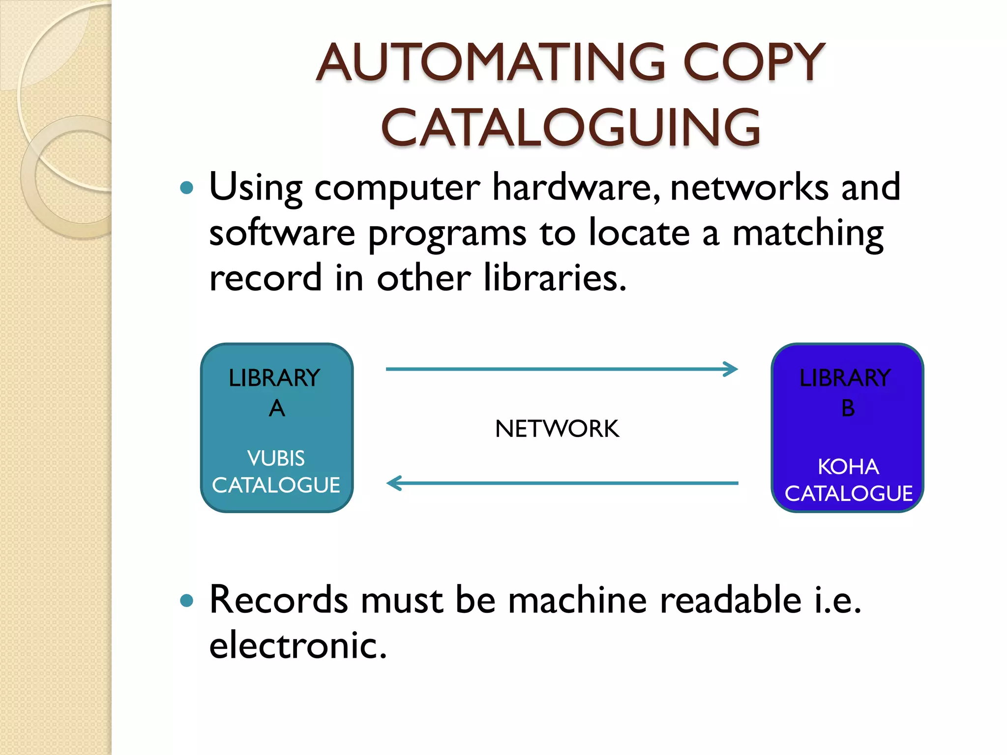 AUTOMATING COPY
CATALOGUING
 Using computer hardware, networks and
software programs to locate a matching
record in other libraries.
 Records must be machine readable i.e.
electronic.
LIBRARY
A
LIBRARY
B
VUBIS
CATALOGUE
KOHA
CATALOGUE
NETWORK
 