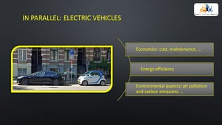 IN	PARALLEL:	ELECTRIC VEHICLES
Economics:	cost,	maintenance,	...
Energy	efficiency
Environmental	aspects:	air	pollution	
and	carbon	emissions	...
 