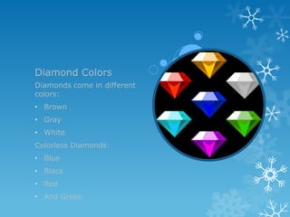 Diamond Colors
Diamonds come in different
colors:
• Brown
• Gray
• White
Colorless Diamonds:
• Blue
• Black
• Red
• And Green
 