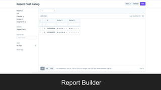 Report Builder
 