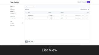 List View
 