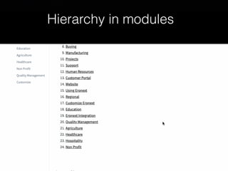 Hierarchy in modules
 