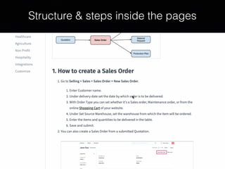 Structure & steps inside the pages
 