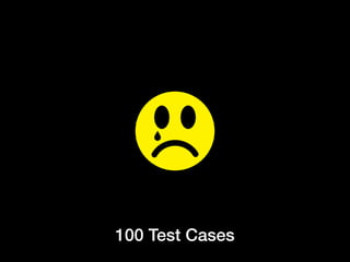 100 Test Cases
 