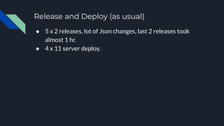 Release and Deploy (as usual)
● 5 x 2 releases, lot of Json changes, last 2 releases took
almost 1 hr.
● 4 x 11 server deploy.
 