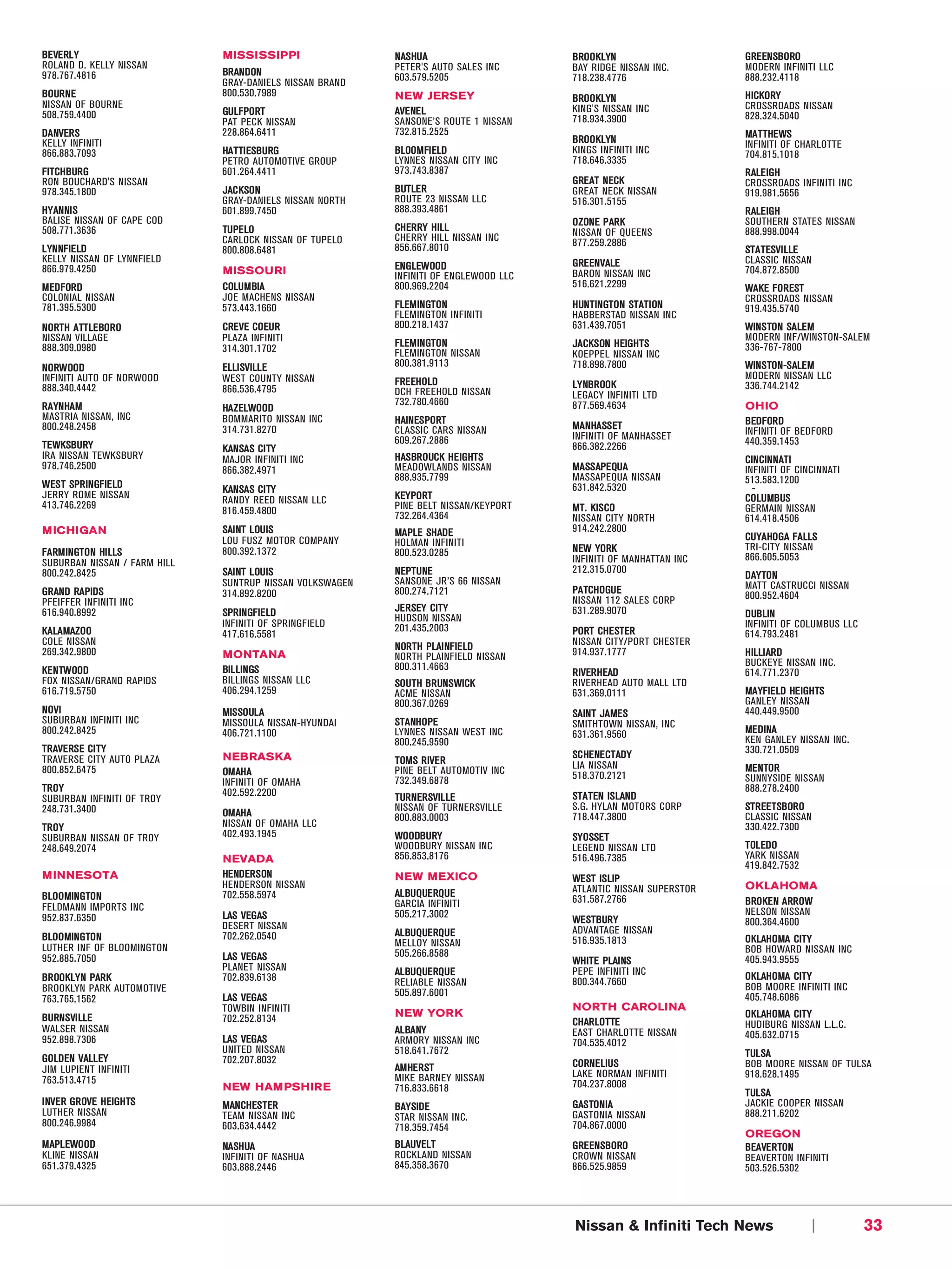 B E VE RL Y                    M IS S I S S IP PI          N AS HU A                   B RO O KLYN                   G RE EN SB O RO
ROLAND D. KELLY NISSAN                                     PETER'S AUTO SALES INC      BAY RIDGE NISSAN INC.         MODERN INFINITI LLC
978.767.4816                   BR AN D ON
                                                           603.579.5205                718.238.4776                  888.232.4118
                               GRAY-DANIELS NISSAN BRAND
B O UR N E                     800.530.7989                N E W J ER S E Y                                          H ICKO RY
                                                                                       B RO O KLYN
NISSAN OF BOURNE                                                                       KING'S NISSAN INC             CROSSROADS NISSAN
508.759.4400                   GU LF PO RT                 AV E NE L                                                 828.324.5040
                               PAT PECK NISSAN             SANSONE’S ROUTE 1 NISSAN    718.934.3900
D A NV ER S                    228.864.6411                732.815.2525                                              MA T T HE WS
KELLY INFINITI                                                                         B RO O KLYN                   INFINITI OF CHARLOTTE
866.883.7093                   HA T TI ESB U RG            B LOO M FI ELD              KINGS INFINITI INC            704.815.1018
                               PETRO AUTOMOTIVE GROUP      LYNNES NISSAN CITY INC      718.646.3335
F IT CH B UR G                 601.264.4411                973.743.8387                                              R AL E I G H
RON BOUCHARD'S NISSAN                                                                  G RE AT N ECK                 CROSSROADS INFINITI INC
978.345.1800                   JAC K SO N                  B UT LE R                   GREAT NECK NISSAN             919.981.5656
                               GRAY-DANIELS NISSAN NORTH   ROUTE 23 NISSAN LLC         516.301.5155
H Y AN NI S                    601.899.7450                888.393.4861                                              R AL E I G H
BALISE NISSAN OF CAPE COD                                                              O Z ON E P AR K               SOUTHERN STATES NISSAN
508.771.3636                   TU PE LO                    CH ER RY H ILL              NISSAN OF QUEENS              888.998.0044
                               CARLOCK NISSAN OF TUPELO    CHERRY HILL NISSAN INC
                                                           856.667.8010                877.259.2886
L YN NF IE LD                  800.808.6481                                                                          ST A T ESV I L L E
KELLY NISSAN OF LYNNFIELD                                                              G RE EN V ALE                 CLASSIC NISSAN
866.979.4250                   M IS S O U R I              EN G LEW OO D                                             704.872.8500
                                                           INFINITI OF ENGLEWOOD LLC   BARON NISSAN INC
M ED F OR D                    COLU M BIA                  800.969.2204                516.621.2299                  W A K E F O R EST
COLONIAL NISSAN                JOE MACHENS NISSAN                                                                    CROSSROADS NISSAN
781.395.5300                   573.443.1660                F LEM IN GT O N             H UN T IN GT O N ST AT I ON   919.435.5740
                                                           FLEMINGTON INFINITI         HABBERSTAD NISSAN INC
N O RT H A TT LE BO R O        CRE V E CO EU R             800.218.1437                631.439.7051                  WIN S TO N SA LE M
NISSAN VILLAGE                 PLAZA INFINITI                                                                        MODERN INF/WINSTON-SALEM
888.309.0980                                               F LEM IN GT O N             JA CKS ON H EIG H T S         336-767-7800
                               314.301.1702                FLEMINGTON NISSAN           KOEPPEL NISSAN INC
N O RW OO D                    EL L I SV I L L E           800.381.9113                718.898.7800                  WIN S TO N -S ALE M
INFINITI AUTO OF NORWOOD       WEST COUNTY NISSAN                                                                    MODERN NISSAN LLC
                                                           F RE EH O LD                LY NB R OO K                  336.744.2142
888.340.4442                   866.536.4795                DCH FREEHOLD NISSAN         LEGACY INFINITI LTD
R A YN HA M                                                732.780.4660                877.569.4634                  O H IO
                               HA Z ELWO O D
MASTRIA NISSAN, INC            BOMMARITO NISSAN INC        H AIN ES PO RT                                            B ED F OR D
800.248.2458                   314.731.8270                CLASSIC CARS NISSAN         MA N HA SS ET
                                                                                       INFINITI OF MANHASSET         INFINITI OF BEDFORD
T E WKSB U RY                                              609.267.2886                                              440.359.1453
                               KAN SA S CI TY                                          866.382.2266
IRA NISSAN TEWKSBURY           MAJOR INFINITI INC          H AS BR O UCK H E IG HT S                                 C I N C I N N AT I
978.746.2500                   866.382.4971                MEADOWLANDS NISSAN          MA SS APE QU A                INFINITI OF CINCINNATI
                                                           888.935.7799                MASSAPEQUA NISSAN             513.583.1200
W ES T SPR IN GF IE LD         KAN SA S CI TY                                          631.842.5320                     -
JERRY ROME NISSAN                                          KEY PO RT                                                 CO LU MB US
413.746.2269                   RANDY REED NISSAN LLC
                               816.459.4800                PINE BELT NISSAN/KEYPORT    MT . K I S C O                GERMAIN NISSAN
                                                           732.264.4364                NISSAN CITY NORTH             614.418.4506
M IC HI G A N                  SAI NT L OU IS              MA P L E SH AD E            914.242.2800
                               LOU FUSZ MOTOR COMPANY                                                                CU YA HO G A F A LLS
                                                           HOLMAN INFINITI                                           TRI-CITY NISSAN
F A RM IN GT O N HI LLS        800.392.1372                800.523.0285                N EW YO RK
                                                                                       INFINITI OF MANHATTAN INC     866.605.5053
SUBURBAN NISSAN / FARM HILL
800.242.8425                   SAI NT L OU IS              N EPT U NE                  212.315.0700
                                                                                                                     D AY TO N
                               SUNTRUP NISSAN VOLKSWAGEN   SANSONE JR’S 66 NISSAN                                    MATT CASTRUCCI NISSAN
G R AN D RA PID S              314.892.8200                800.274.7121                PA TCH O GU E
                                                                                       NISSAN 112 SALES CORP         800.952.4604
PFEIFFER INFINITI INC
616.940.8992                   SPR IN GF IE LD             JE R SEY C I T Y            631.289.9070
                                                           HUDSON NISSAN                                             D UB LIN
                               INFINITI OF SPRINGFIELD     201.435.2003                                              INFINITI OF COLUMBUS LLC
K A L A MAZ O O                417.616.5581                                            PO RT CH E ST ER              614.793.2481
COLE NISSAN                                                N OR T H PLAI NF IE LD      NISSAN CITY/PORT CHESTER
269.342.9800                   M O N TA N A                NORTH PLAINFIELD NISSAN     914.937.1777                  H I L L I AR D
                                                           800.311.4663                                              BUCKEYE NISSAN INC.
KE N TW OO D                   BIL LIN GS                                              R I V ER H EAD                614.771.2370
FOX NISSAN/GRAND RAPIDS        BILLINGS NISSAN LLC         SO U T H B R UN S WICK      RIVERHEAD AUTO MALL LTD
616.719.5750                   406.294.1259                ACME NISSAN                 631.369.0111                  MA YF IE LD HE IG H TS
                                                           800.367.0269                                              GANLEY NISSAN
NOVI                           MIS SO UL A                                             SA I N T JA ME S              440.449.9500
SUBURBAN INFINITI INC          MISSOULA NISSAN-HYUNDAI     ST A NH O PE                SMITHTOWN NISSAN, INC
800.242.8425                   406.721.1100                LYNNES NISSAN WEST INC      631.361.9560                  ME D INA
                                                           800.245.9590                                              KEN GANLEY NISSAN INC.
T R AV E RS E CI T Y                                                                                                 330.721.0509
TRAVERSE CITY AUTO PLAZA       N EB R A S K A                                          SC HE NE CT AD Y
                                                           T OM S R IV E R             LIA NISSAN
800.852.6475                   OM AH A                     PINE BELT AUTOMOTIV INC                                   ME N TO R
                                                           732.349.6878                518.370.2121                  SUNNYSIDE NISSAN
                               INFINITI OF OMAHA
TROY                           402.592.2200                                                                          888.278.2400
SUBURBAN INFINITI OF TROY                                  T UR N ER SV IL LE          ST A T EN I S L AN D
248.731.3400                                               NISSAN OF TURNERSVILLE      S.G. HYLAN MOTORS CORP        ST R EE T SB OR O
                               OM AH A                     800.883.0003                718.447.3800                  CLASSIC NISSAN
TROY                           NISSAN OF OMAHA LLC                                                                   330.422.7300
SUBURBAN NISSAN OF TROY        402.493.1945                WO O DB U RY                SY O SSE T
248.649.2074                                               WOODBURY NISSAN INC         LEGEND NISSAN LTD             T OL ED O
                               N EV A D A                  856.853.8176                516.496.7385                  YARK NISSAN
                                                                                                                     419.842.7532
M IN N E S O T A               HE ND ER S ON               N E W M E X IC O            W E ST I S L I P
                               HENDERSON NISSAN                                        ATLANTIC NISSAN SUPERSTOR     O K L A HO M A
B LO O MIN G TO N              702.558.5974                AL BU Q UE RQ U E
                                                           GARCIA INFINITI             631.587.2766                  B RO KE N A RR O W
FELDMANN IMPORTS INC                                                                                                 NELSON NISSAN
952.837.6350                   L AS V EG AS                505.217.3002
                                                                                       WE ST B UR Y                  800.364.4600
                               DESERT NISSAN                                           ADVANTAGE NISSAN
B LO O MIN G TO N              702.262.0540                AL BU Q UE RQ U E
                                                           MELLOY NISSAN               516.935.1813                  O K L AH O MA C I T Y
LUTHER INF OF BLOOMINGTON                                                                                            BOB HOWARD NISSAN INC
952.885.7050                   L AS V EG AS                505.266.8588
                                                                                       WH IT E PLAI NS               405.943.9555
                               PLANET NISSAN               AL BU Q UE RQ U E           PEPE INFINITI INC
B R OO KLY N PAR K             702.839.6138                                                                          O K L AH O MA C I T Y
                                                           RELIABLE NISSAN             800.344.7660                  BOB MOORE INFINITI INC
BROOKLYN PARK AUTOMOTIVE                                   505.897.6001
763.765.1562                   L AS V EG AS                                                                          405.748.6086
                               TOWBIN INFINITI                                         N O R T H C A R O LI N A
B U RN S VI LLE                                            N E W YO R K                                              O K L AH O MA C I T Y
                               702.252.8134                                            CH AR LO T TE
WALSER NISSAN                                                                                                        HUDIBURG NISSAN L.L.C.
                                                           AL BA NY                    EAST CHARLOTTE NISSAN         405.632.0715
952.898.7306                   L AS V EG AS                ARMORY NISSAN INC           704.535.4012
                               UNITED NISSAN               518.641.7672                                              T UL SA
G O L D EN V AL L EY           702.207.8032                                            CO RN E LIU S
                                                           AM HE R ST                                                BOB MOORE NISSAN OF TULSA
JIM LUPIENT INFINITI                                                                   LAKE NORMAN INFINITI          918.628.1495
763.513.4715                                               MIKE BARNEY NISSAN
                               N EW H A M PS H IR E        716.833.6618                704.237.8008
                                                                                                                     T UL SA
I NV E R G R OV E H EIG H TS   MAN C H ES T ER             B AY SI D E                 G AS TO N IA                  JACKIE COOPER NISSAN
LUTHER NISSAN                  TEAM NISSAN INC             STAR NISSAN INC.            GASTONIA NISSAN               888.211.6202
800.246.9984                   603.634.4442                718.359.7454                704.867.0000
                                                                                                                     O RE GO N
M AP L EW O O D                NA SH UA                    B L AU V EL T               G RE EN SB O RO               B EA VE R TO N
KLINE NISSAN                   INFINITI OF NASHUA          ROCKLAND NISSAN             CROWN NISSAN                  BEAVERTON INFINITI
651.379.4325                   603.888.2446                845.358.3670                866.525.9859                  503.526.5302




                                                                                       Nissan & Infiniti Tech News                     |        33
 