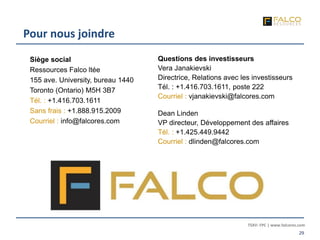 TSXV: FPC | www.falcores.com
29
Siège social
Ressources Falco ltée
155 ave. University, bureau 1440
Toronto (Ontario) M5H 3B7
Tél. : +1.416.703.1611
Sans frais : +1.888.915.2009
Courriel : info@falcores.com
Questions des investisseurs
Vera Janakievski
Directrice, Relations avec les investisseurs
Tél. : +1.416.703.1611, poste 222
Courriel : vjanakievski@falcores.com
Dean Linden
VP directeur, Développement des affaires
Tél. : +1.425.449.9442
Courriel : dlinden@falcores.com
Pour nous joindre
 