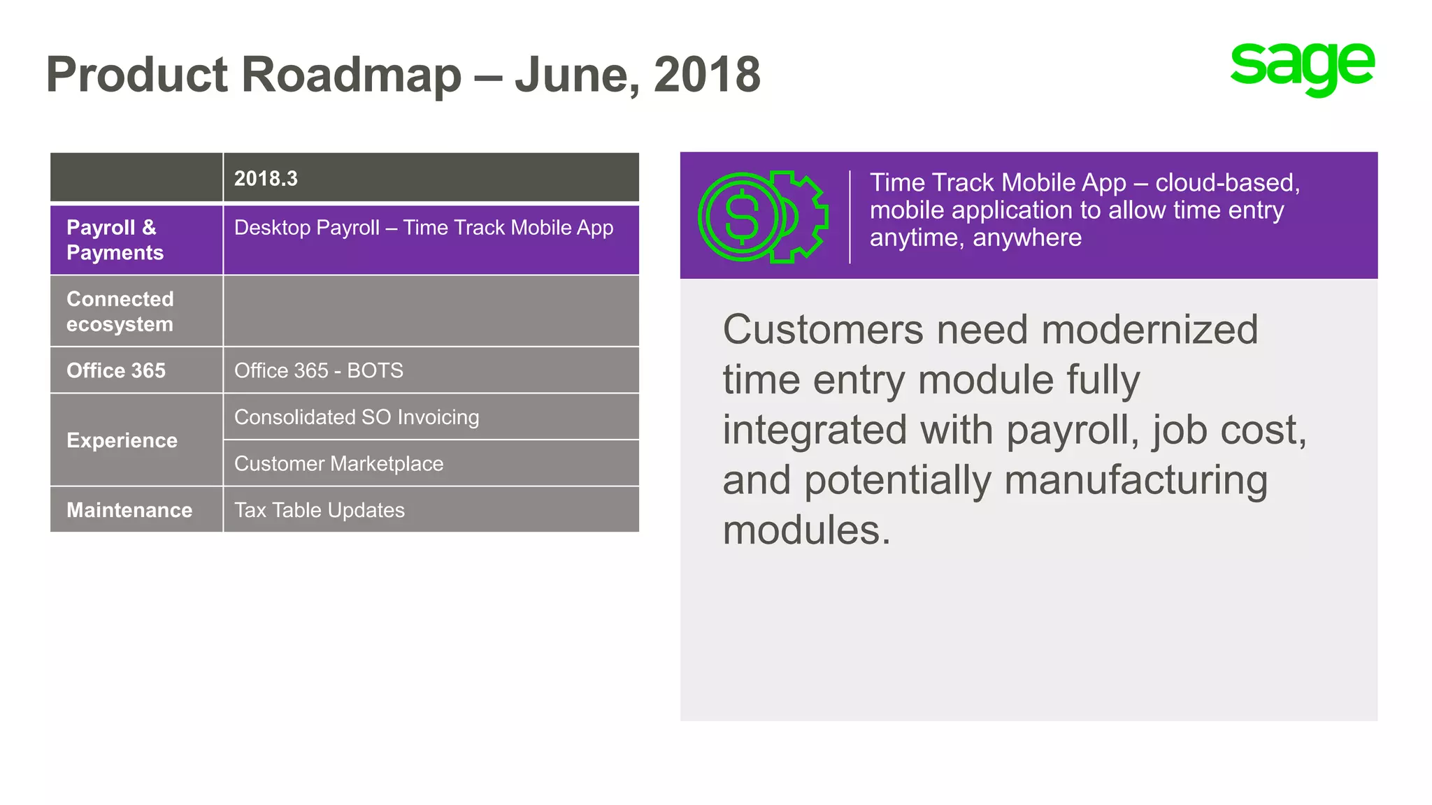 Product Roadmap – June, 2018
2018.3
Payroll &
Payments
Desktop Payroll – Time Track Mobile App
Connected
ecosystem
Office 365 Office 365 - BOTS
Experience
Consolidated SO Invoicing
Customer Marketplace
Maintenance Tax Table Updates
Time Track Mobile App – cloud-based,
mobile application to allow time entry
anytime, anywhere
Customers need modernized
time entry module fully
integrated with payroll, job cost,
and potentially manufacturing
modules.
 