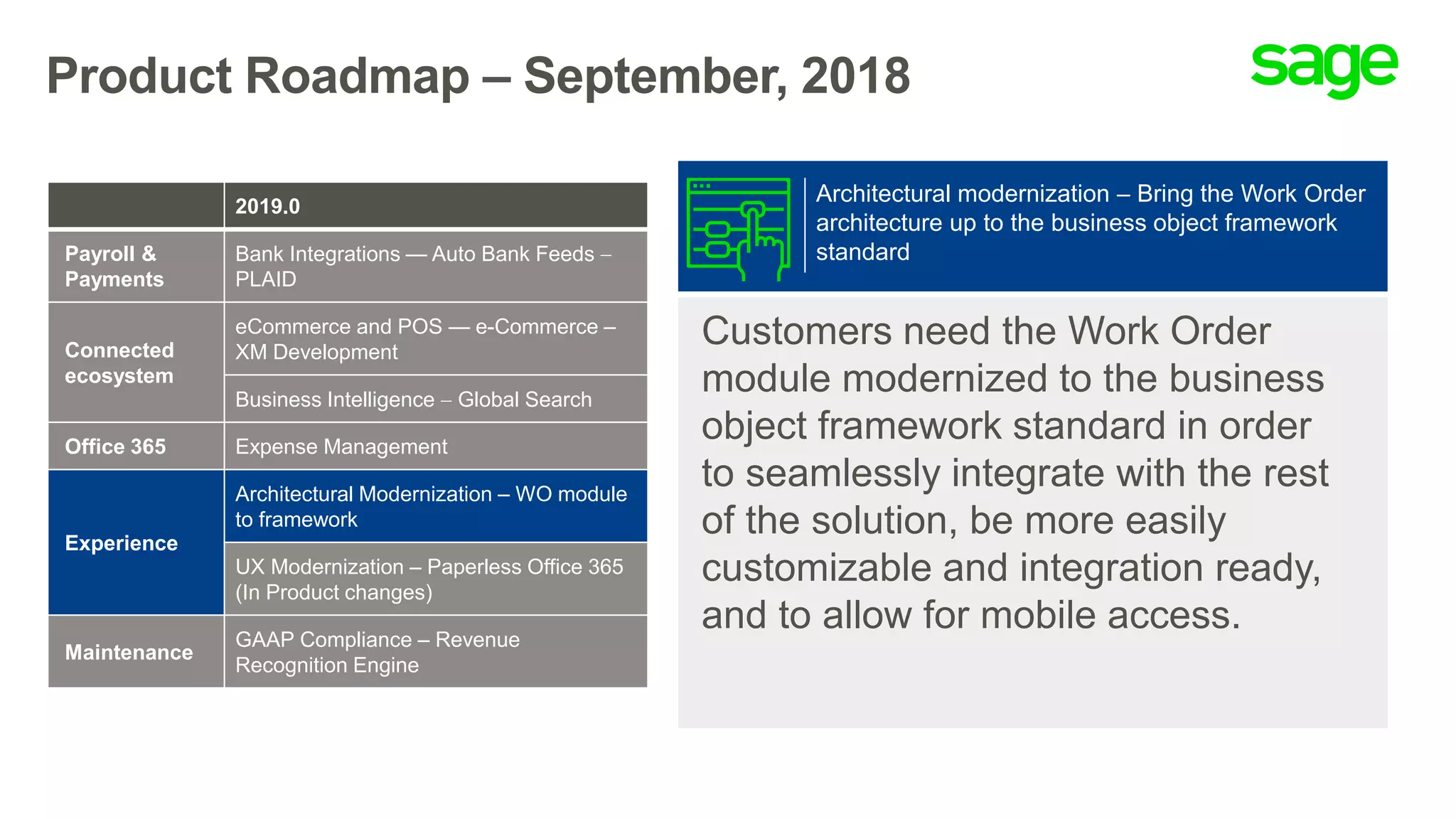 Product Roadmap – September, 2018
Customers need the Work Order
module modernized to the business
object framework standard in order
to seamlessly integrate with the rest
of the solution, be more easily
customizable and integration ready,
and to allow for mobile access.
Architectural modernization – Bring the Work Order
architecture up to the business object framework
standard
2019.0
Payroll &
Payments
Bank Integrations — Auto Bank Feeds 
PLAID
Connected
ecosystem
eCommerce and POS — e-Commerce –
XM Development
Business Intelligence  Global Search
Office 365 Expense Management
Experience
Architectural Modernization – WO module
to framework
UX Modernization – Paperless Office 365
(In Product changes)
Maintenance
GAAP Compliance – Revenue
Recognition Engine
 