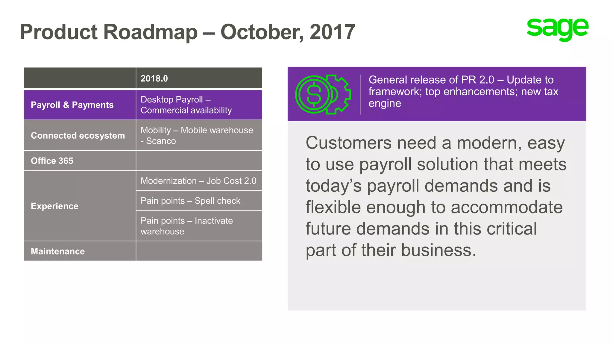 Product Roadmap – October, 2017
2018.0
Payroll & Payments
Desktop Payroll –
Commercial availability
Connected ecosystem
Mobility – Mobile warehouse
- Scanco
Office 365
Experience
Modernization – Job Cost 2.0
Pain points – Spell check
Pain points – Inactivate
warehouse
Maintenance
General release of PR 2.0 – Update to
framework; top enhancements; new tax
engine
Customers need a modern, easy
to use payroll solution that meets
today’s payroll demands and is
flexible enough to accommodate
future demands in this critical
part of their business.
 