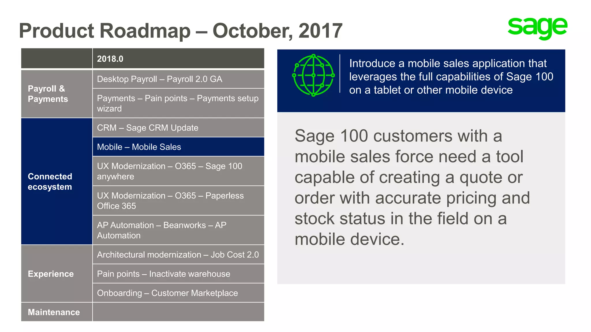 Product Roadmap – October, 2017
Sage 100 customers with a
mobile sales force need a tool
capable of creating a quote or
order with accurate pricing and
stock status in the field on a
mobile device.
Introduce a mobile sales application that
leverages the full capabilities of Sage 100
on a tablet or other mobile device
2018.0
Payroll &
Payments
Desktop Payroll – Payroll 2.0 GA
Payments – Pain points – Payments setup
wizard
Connected
ecosystem
CRM – Sage CRM Update
Mobile – Mobile Sales
UX Modernization – O365 – Sage 100
anywhere
UX Modernization – O365 – Paperless
Office 365
AP Automation – Beanworks – AP
Automation
Experience
Architectural modernization – Job Cost 2.0
Pain points – Inactivate warehouse
Onboarding – Customer Marketplace
Maintenance
 