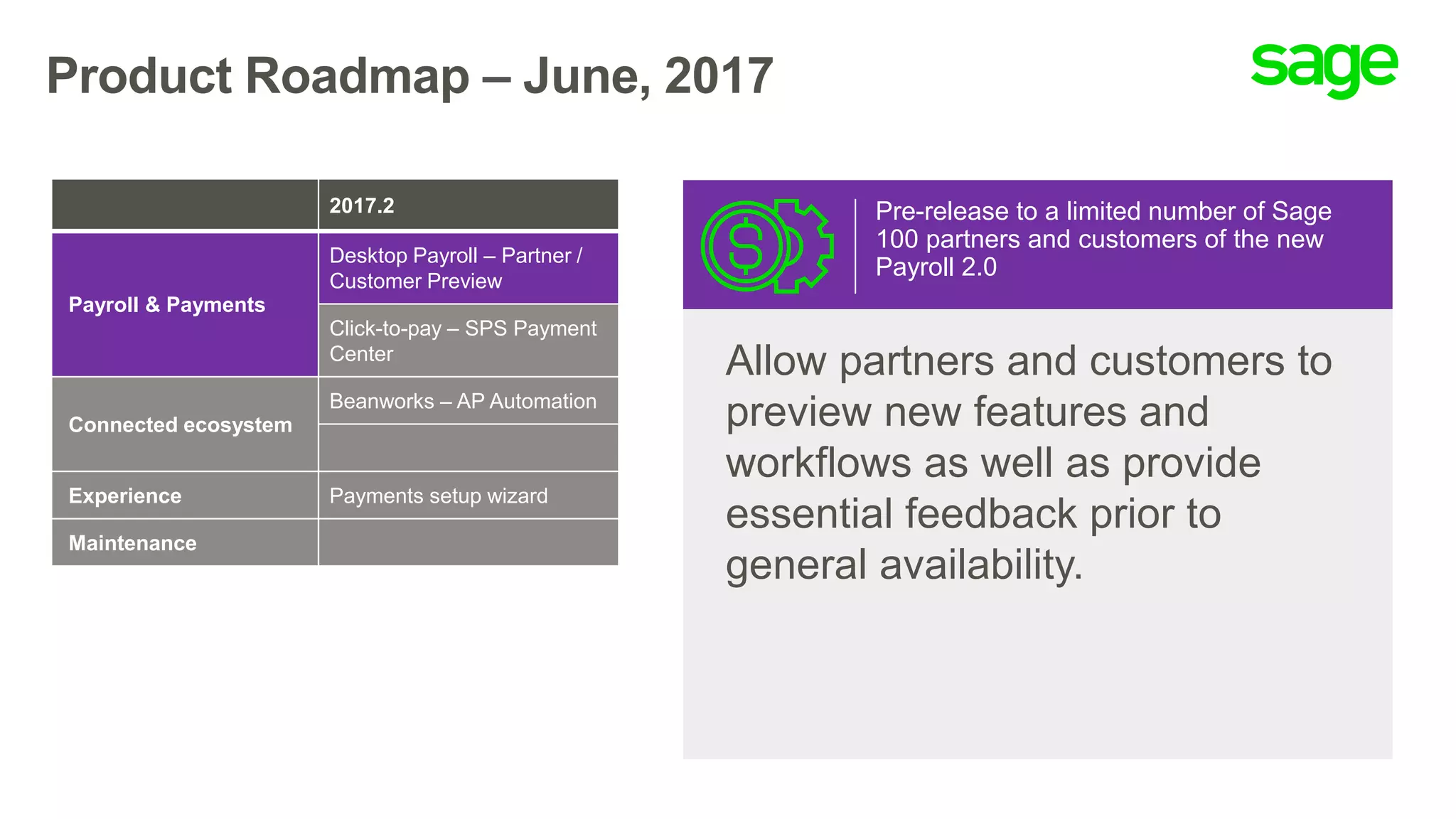 Product Roadmap – June, 2017
Pre-release to a limited number of Sage
100 partners and customers of the new
Payroll 2.0
Allow partners and customers to
preview new features and
workflows as well as provide
essential feedback prior to
general availability.
2017.2
Payroll & Payments
Desktop Payroll – Partner /
Customer Preview
Click-to-pay – SPS Payment
Center
Connected ecosystem
Beanworks – AP Automation
Experience Payments setup wizard
Maintenance
 