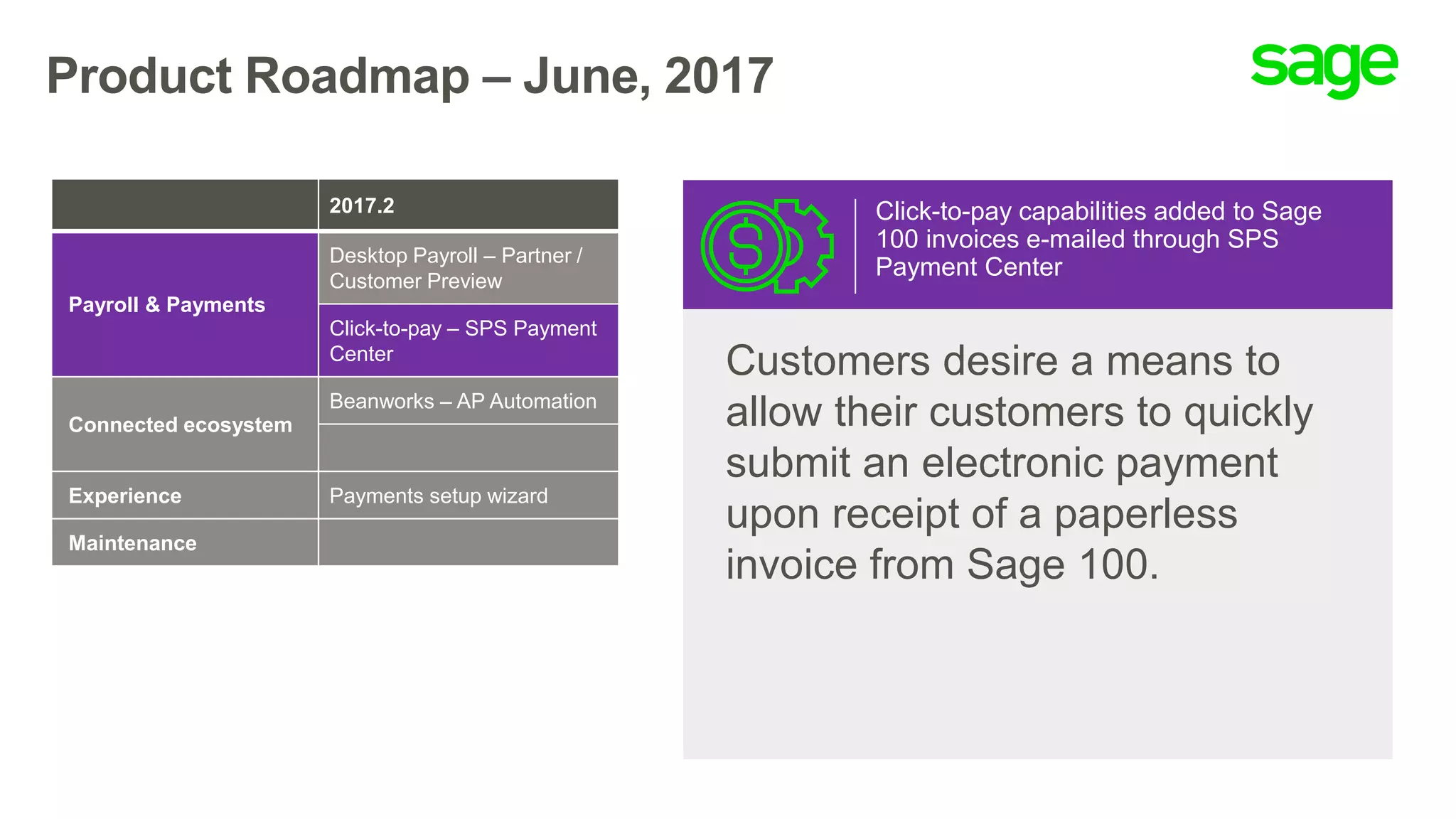 Product Roadmap – June, 2017
Click-to-pay capabilities added to Sage
100 invoices e-mailed through SPS
Payment Center
Customers desire a means to
allow their customers to quickly
submit an electronic payment
upon receipt of a paperless
invoice from Sage 100.
2017.2
Payroll & Payments
Desktop Payroll – Partner /
Customer Preview
Click-to-pay – SPS Payment
Center
Connected ecosystem
Beanworks – AP Automation
Experience Payments setup wizard
Maintenance
 