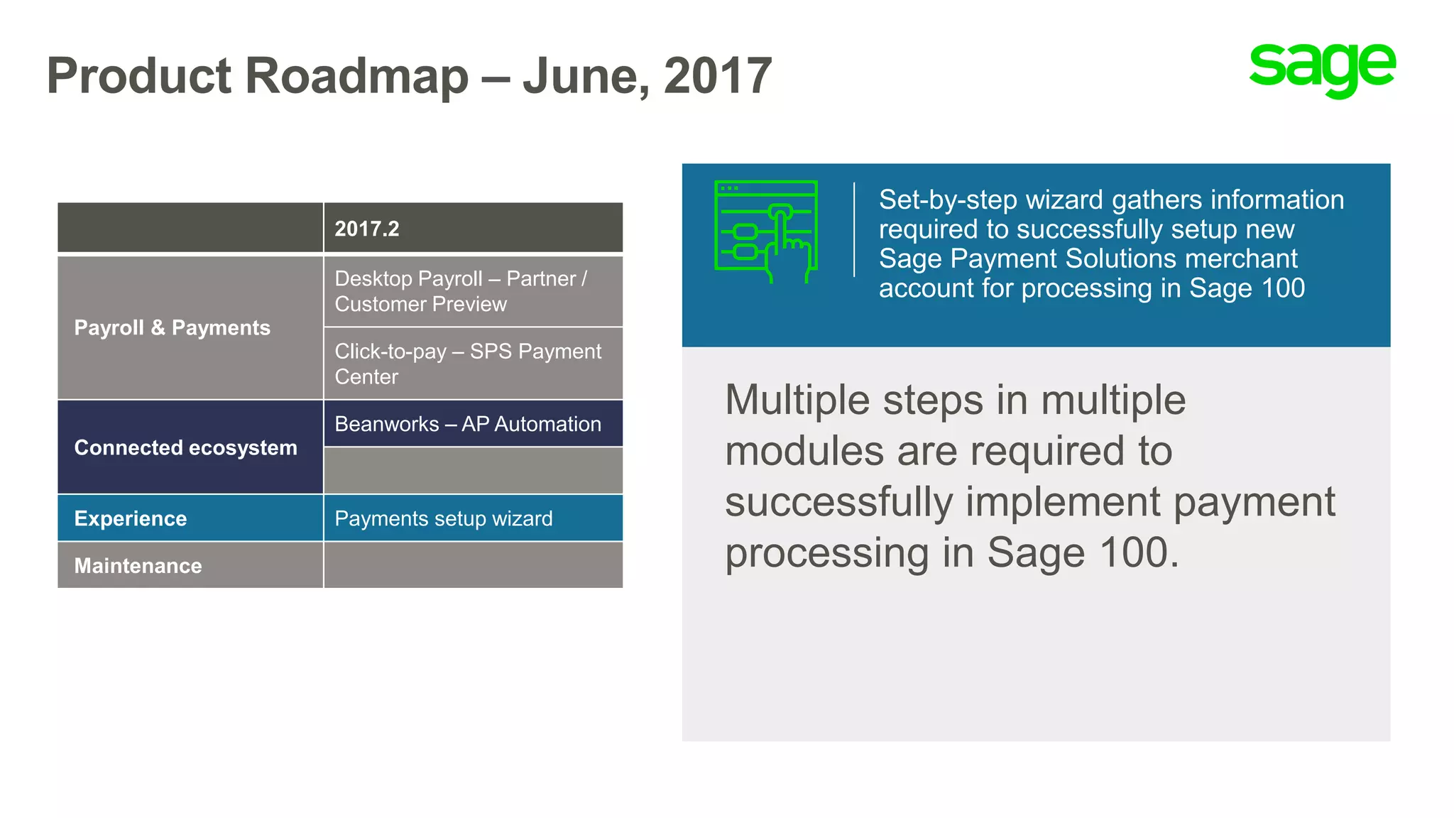 Product Roadmap – June, 2017
2017.2
Payroll & Payments
Desktop Payroll – Partner /
Customer Preview
Click-to-pay – SPS Payment
Center
Connected ecosystem
Beanworks – AP Automation
Experience Payments setup wizard
Maintenance
Set-by-step wizard gathers information
required to successfully setup new
Sage Payment Solutions merchant
account for processing in Sage 100
Multiple steps in multiple
modules are required to
successfully implement payment
processing in Sage 100.
 