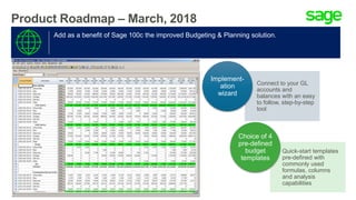 Product Roadmap – March, 2018
Add as a benefit of Sage 100c the improved Budgeting & Planning solution.
Connect to your GL
accounts and
balances with an easy
to follow, step-by-step
tool
Implement-
ation
wizard
Quick-start templates
pre-defined with
commonly used
formulas, columns
and analysis
capabilities
Choice of 4
pre-defined
budget
templates
 