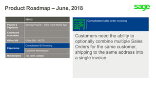 Product Roadmap – June, 2018
Customers need the ability to
optionally combine multiple Sales
Orders for the same customer,
shipping to the same address into
a single invoice.
Consolidated sales order invoicing
2018.3
Payroll &
Payments
Desktop Payroll – Time Track Mobile App
Connected
ecosystem
Office 365 Office 365 – BOTS
Experience
Consolidated SO Invoicing
Customer Marketplace
Maintenance Tax Table Updates
 