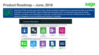 Product Roadmap – June, 2018
Dedicated HTML landing page within Sage 100cloud desktop displaying icons representing Sage and OEM or
Endorsed connected services, linked to additional information and / or onboarding resources to enable
selection, purchase, and onboarding of cross-sell / up-sell products and services. Additional links to allow
account management such as adding user licenses or renewals.
 