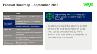 Product Roadmap – September, 2018
2019.0
Payroll &
Payments
Bank Integrations — Auto Bank Feeds 
PLAID
Connected
ecosystem
eCommerce and POS — e-Commerce –
XM Development
Business Intelligence  Global Search
Office 365 Expense Management
Experience
Architectural Modernization – WO module
to framework
UX Modernization – Paperless Office 365
(In Product changes)
Maintenance
GAAP Compliance – Revenue
Recognition Engine
In partnership with xkzero introduce a
global “google” like search engine for
Sage 100
Customers need the ability to search
all records and documents in Sage
100 based on random key word
search and then select as needed in
context from the results.
 