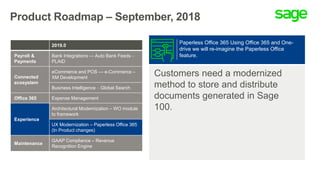 Product Roadmap – September, 2018
Customers need a modernized
method to store and distribute
documents generated in Sage
100.
Paperless Office 365 Using Office 365 and One-
drive we will re-imagine the Paperless Office
feature.
2019.0
Payroll &
Payments
Bank Integrations — Auto Bank Feeds 
PLAID
Connected
ecosystem
eCommerce and POS — e-Commerce –
XM Development
Business Intelligence  Global Search
Office 365 Expense Management
Experience
Architectural Modernization – WO module
to framework
UX Modernization – Paperless Office 365
(In Product changes)
Maintenance
GAAP Compliance – Revenue
Recognition Engine
 