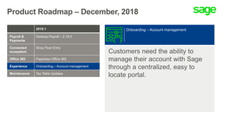 Product Roadmap – December, 2018
Customers need the ability to
manage their account with Sage
through a centralized, easy to
locate portal.
Onboarding – Account management2019.1
Payroll &
Payments
Desktop Payroll – 2.19.0
Connected
ecosystem
Shop Floor Entry
Office 365 Paperless Office 365
Experience Onboarding – Account management
Maintenance Tax Table Updates
 
