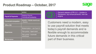 Product Roadmap – October, 2017
2018.0
Payroll & Payments
Desktop Payroll –
Commercial availability
Connected ecosystem
Mobility – Mobile warehouse
- Scanco
Office 365
Experience
Modernization – Job Cost 2.0
Pain points – Spell check
Pain points – Inactivate
warehouse
Maintenance
General release of PR 2.0 – Update to
framework; top enhancements; new tax
engine
Customers need a modern, easy
to use payroll solution that meets
today’s payroll demands and is
flexible enough to accommodate
future demands in this critical
part of their business.
 