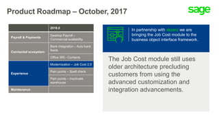 Product Roadmap – October, 2017
2018.0
Payroll & Payments
Desktop Payroll –
Commercial availability
Connected ecosystem
Bank integration – Auto bank
feeds
Office 365 - Contacts
Experience
Modernization – Job Cost 2.0
Pain points – Spell check
Pain points – Inactivate
warehouse
Maintenance
The Job Cost module still uses
older architecture precluding
customers from using the
advanced customization and
integration advancements.
In partnership with xkzero we are
bringing the Job Cost module to the
business object interface framework.
 