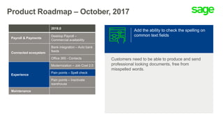 Product Roadmap – October, 2017
Add the ability to check the spelling on
common text fields
Customers need to be able to produce and send
professional looking documents, free from
misspelled words.
2018.0
Payroll & Payments
Desktop Payroll –
Commercial availability
Connected ecosystem
Bank integration – Auto bank
feeds
Office 365 - Contacts
Experience
Modernization – Job Cost 2.0
Pain points – Spell check
Pain points – Inactivate
warehouse
Maintenance
 