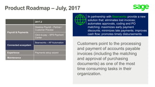Product Roadmap – July, 2017
2017.2
Payroll & Payments
Desktop Payroll – Partner /
Customer Preview
Connected ecosystem
Beanworks – AP Automation
Budgeting & Planning
Experience
Maintenance
Customers point to the processing
and payment of accounts payable
invoices (including the matching
and approval of purchasing
documents) as one of the most
time consuming tasks in their
organization.
In partnership with Beanworks provide a new
solution that: eliminates lost invoices;
automates approvals, coding and PO
matching; maximizes early payment
discounts; minimizes late payments; improves
cash flow; promotes timely disbursements
2017.2
Payroll & Payments
Desktop Payroll – Partner /
Customer Preview
Click-to-pay – SPS Payment
Center
Connected ecosystem
Beanworks – AP Automation
Experience Payments setup wizard
Maintenance
 