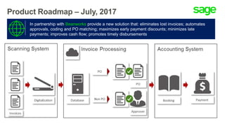 Product Roadmap – July, 2017
In partnership with Beanworks provide a new solution that: eliminates lost invoices; automates
approvals, coding and PO matching; maximizes early payment discounts; minimizes late
payments; improves cash flow; promotes timely disbursements
 